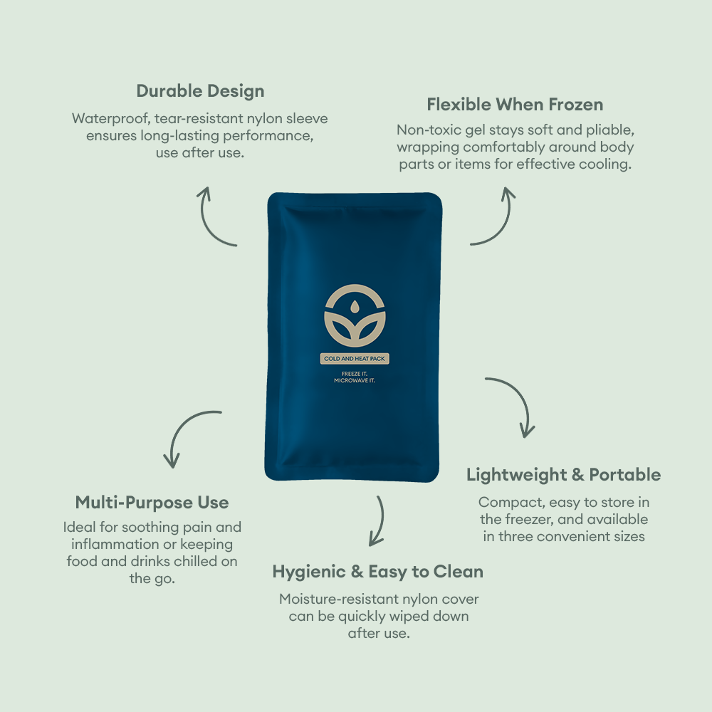 Back-to-School Lunch Kit