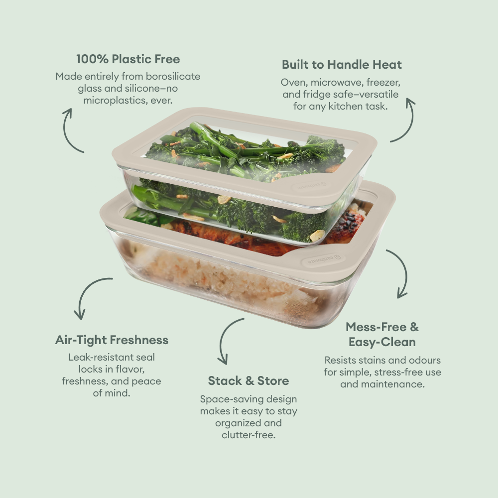 Weekly Meal Prep Kit