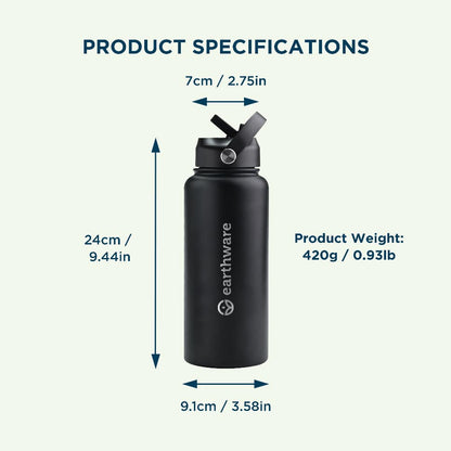 Earth Bottle Premium Insulated Water Bottle with 2 x Caps - Navy Blue (1L)