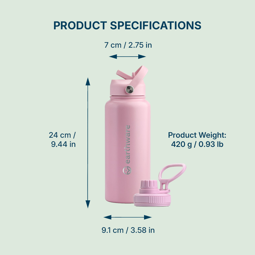 Back-to-School Lunch Kit