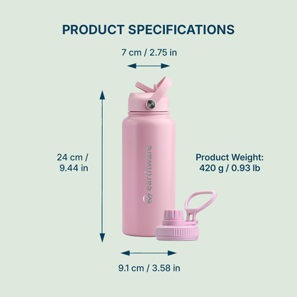 Back-to-School Lunch Kit