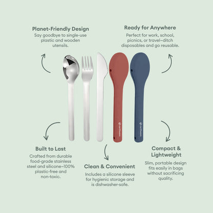 Back-to-School Lunch Kit