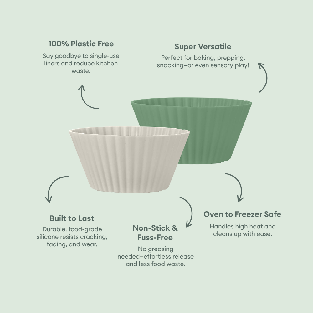 Complete Kitchen Makeover Set