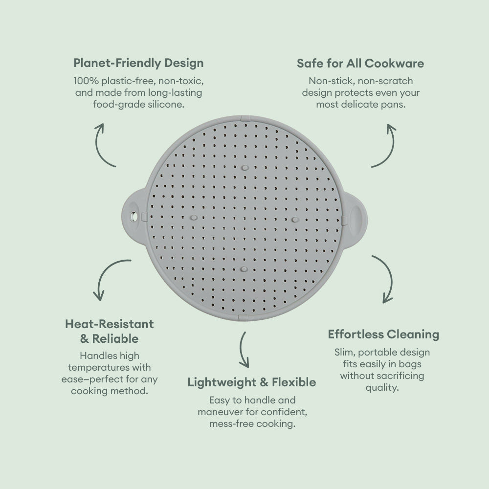 Complete Kitchen Makeover Set