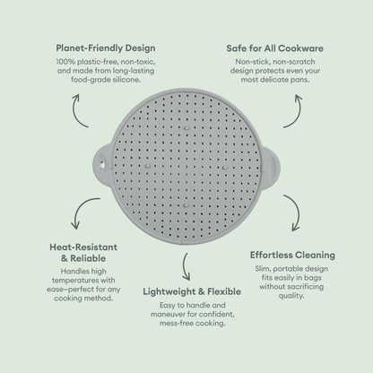 Complete Kitchen Makeover Set