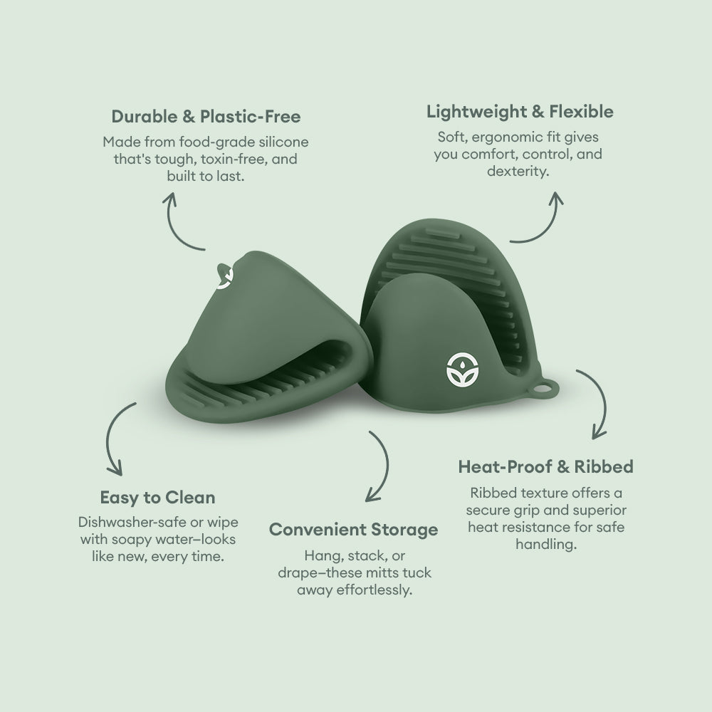 Complete Kitchen Makeover Set