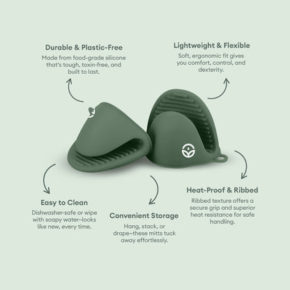 Complete Kitchen Makeover Set