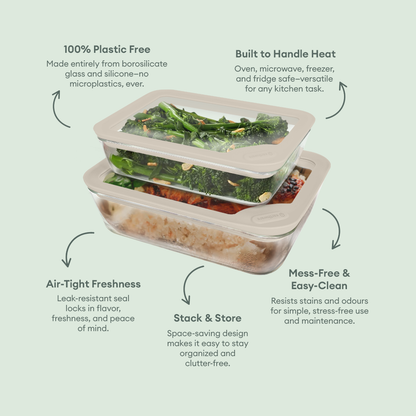 Weekly Meal Prep Kit